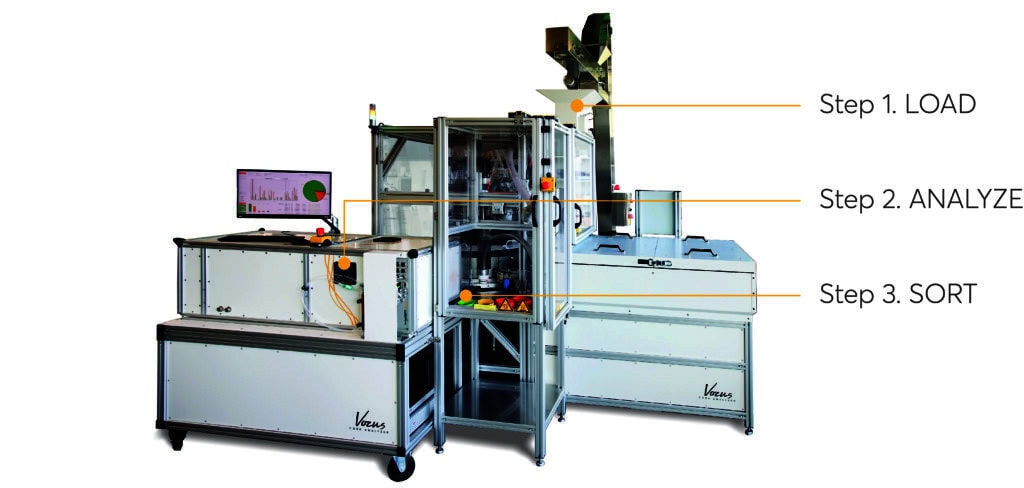 Vocus Cork Analyzer Instrument
