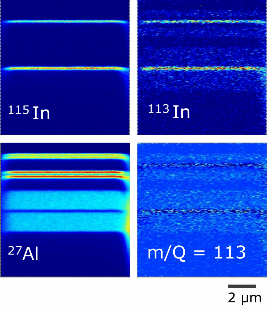 Figure 3 Isobaric interference at m/Q 113. By using mass peak m/Q 115 it is possible to calculate m/Q 113. Subtraction of 113In to mass peak 113 results to the interfering peak. The intensity distribution of calculated m/Q 113 coincide with Al.